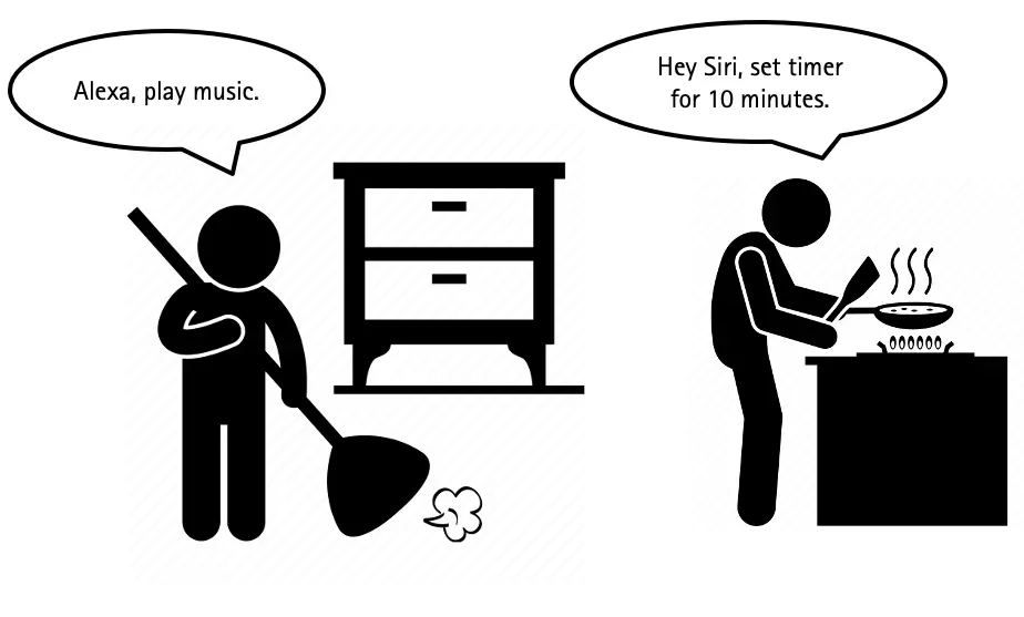 Dual-task Alexa experimental setup